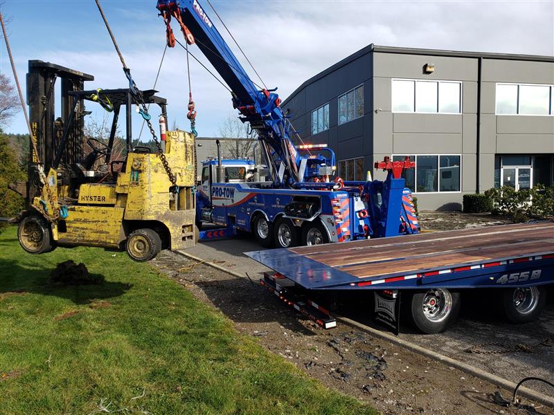 Duck, Duck, Goose Equipment Recovery